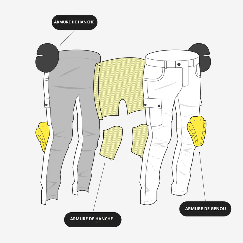 IronRide Denim Protective Motorcycle Jeans