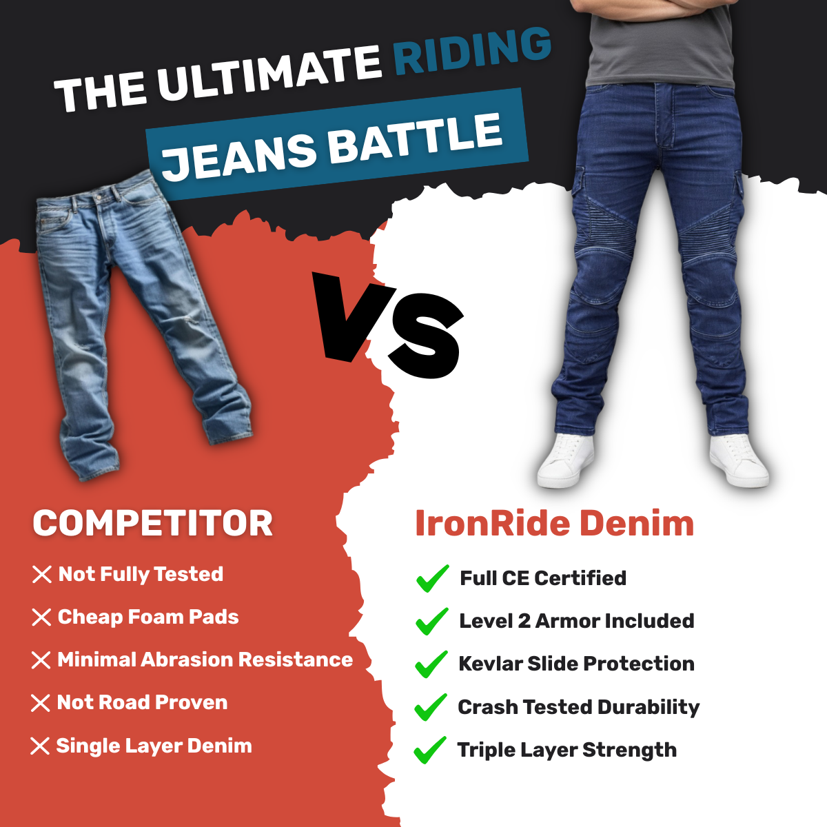 IronRide Denim Protective Motorcycle Jeans