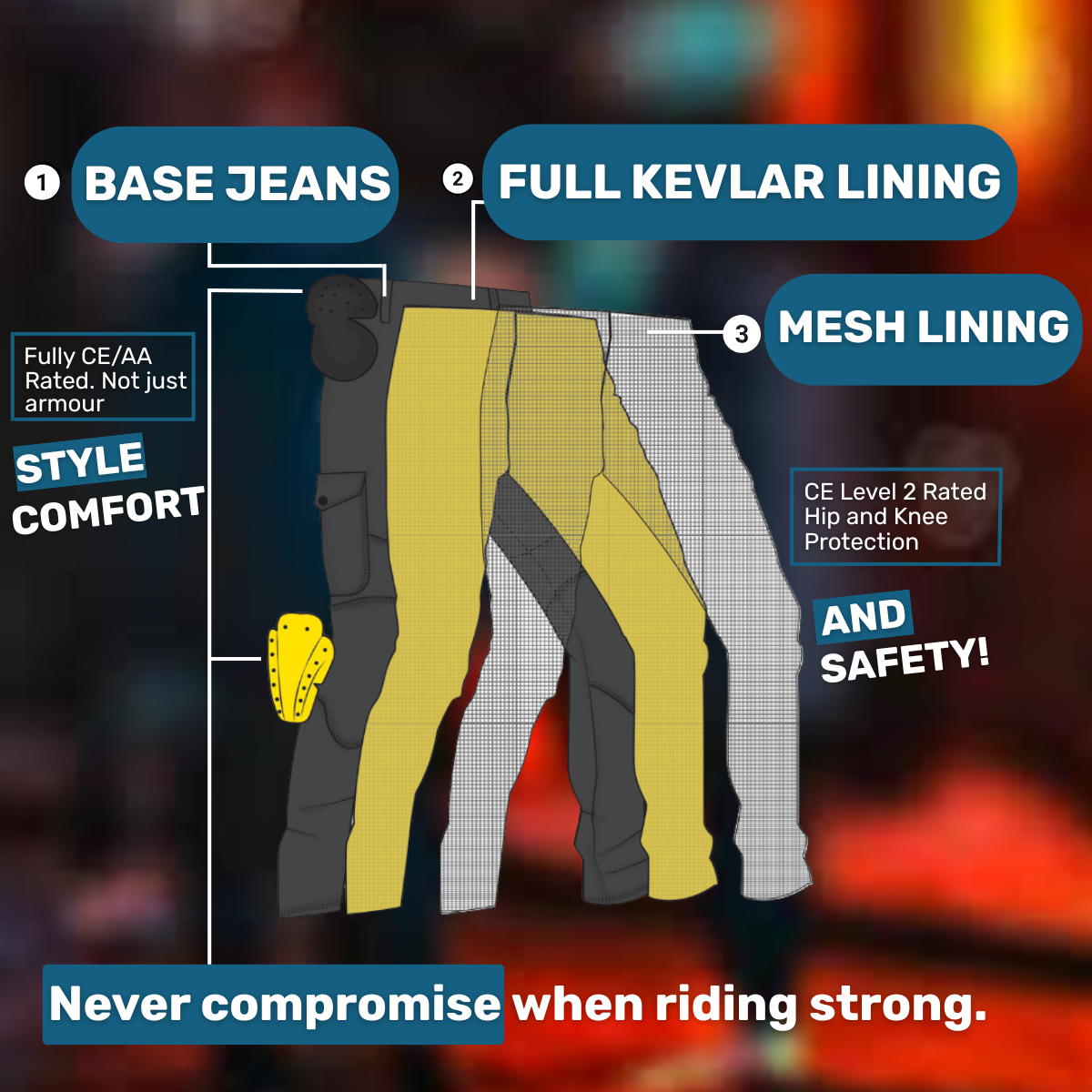 IronRide Denim Protective Motorcycle Jeans