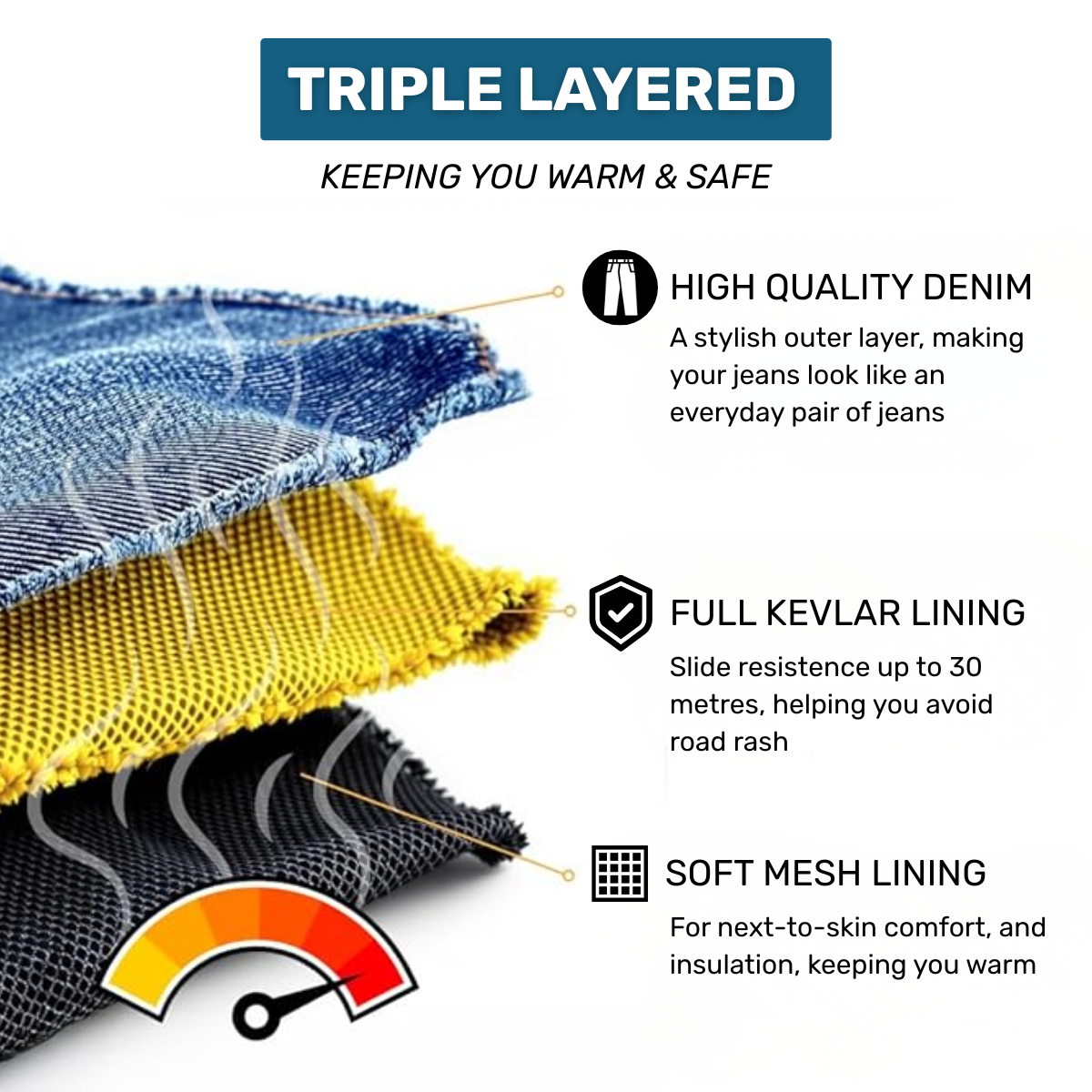 IronRide Denim Protective Motorcycle Jeans